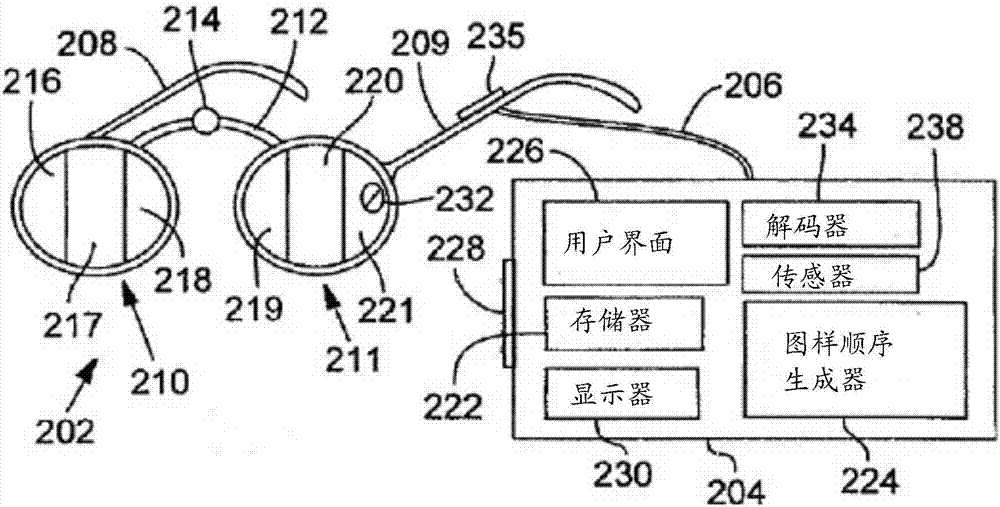 可调整光谱透射率的眼镜的制作方法与工艺