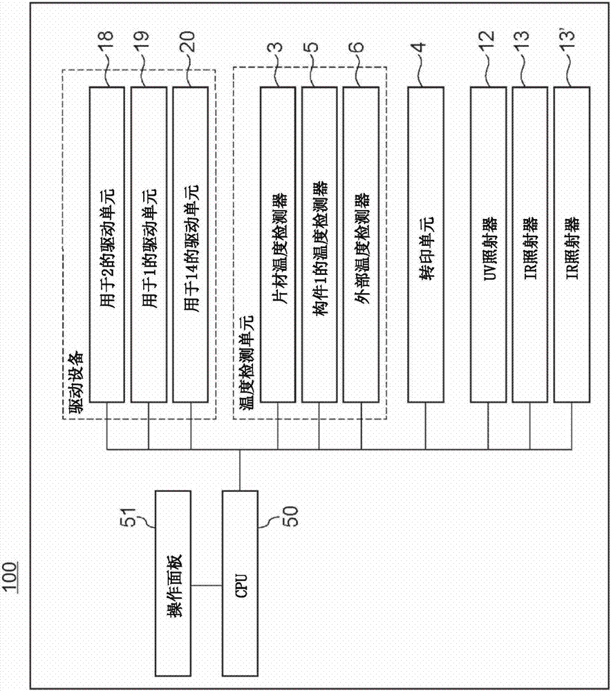 圖像形成裝置的制作方法