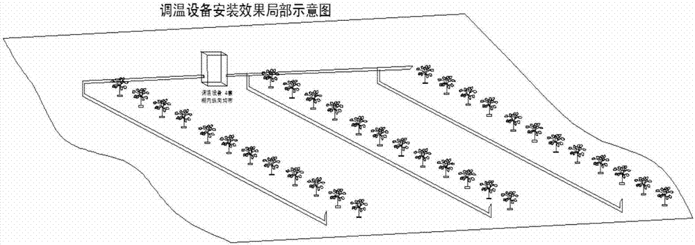 一種物理農(nóng)業(yè)智能控制溫室系統(tǒng)的制作方法與工藝