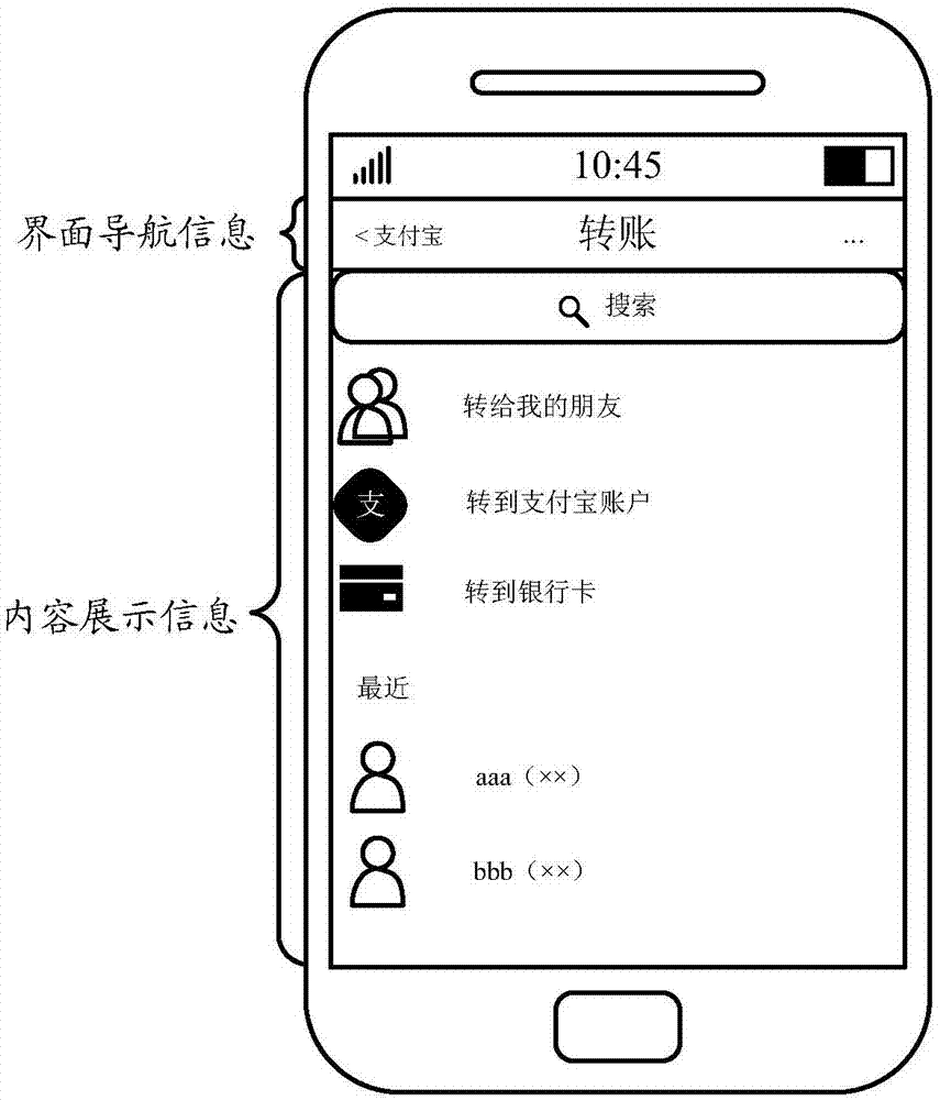 應用程序的應用界面異常退出的監(jiān)測方法及裝置與流程