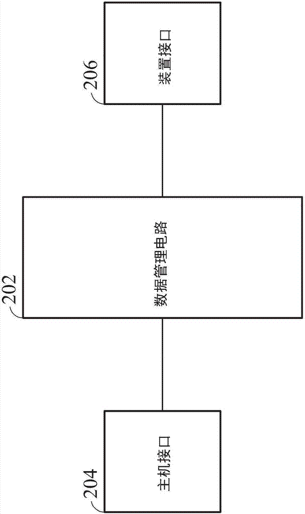 电子装置、传输控制装置以及控制方法与流程