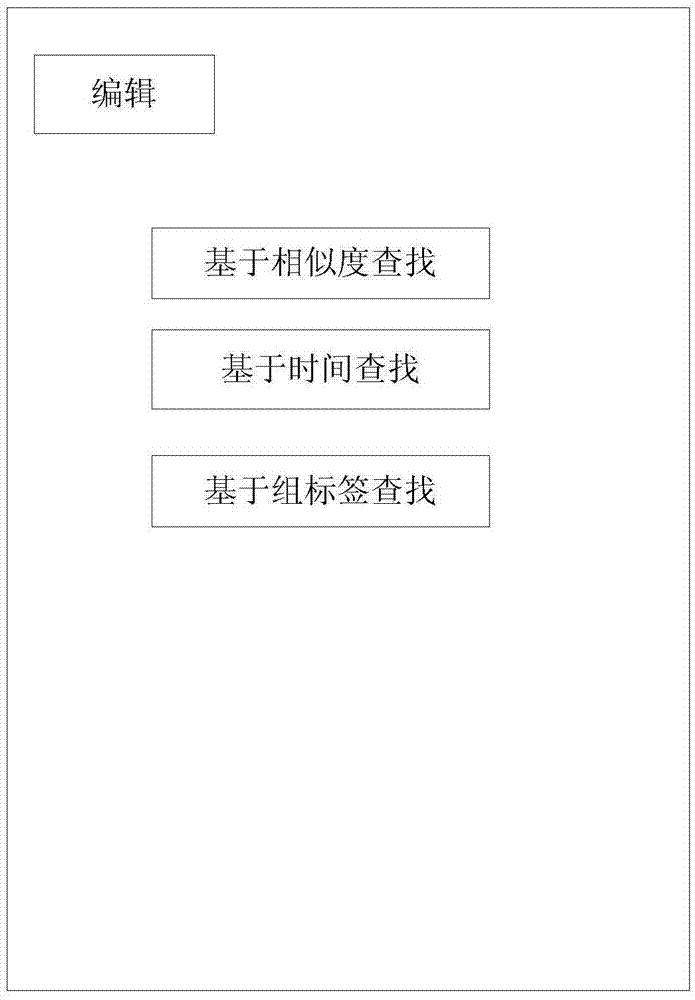 電子相冊(cè)管理方法和裝置與流程