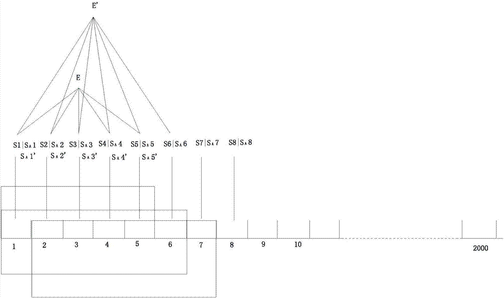 一種增量并行式動態(tài)圖的結(jié)構(gòu)異常檢測方法與流程