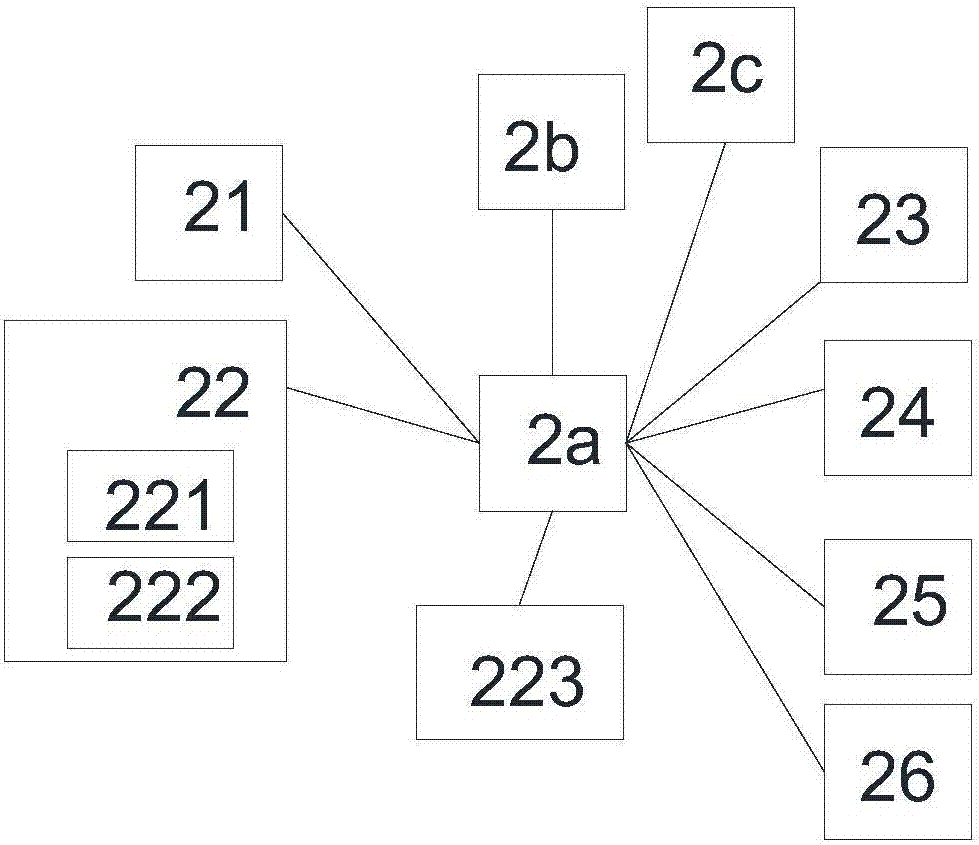 具有多個(gè)訪問賬戶的移動(dòng)硬盤及使用方法與流程