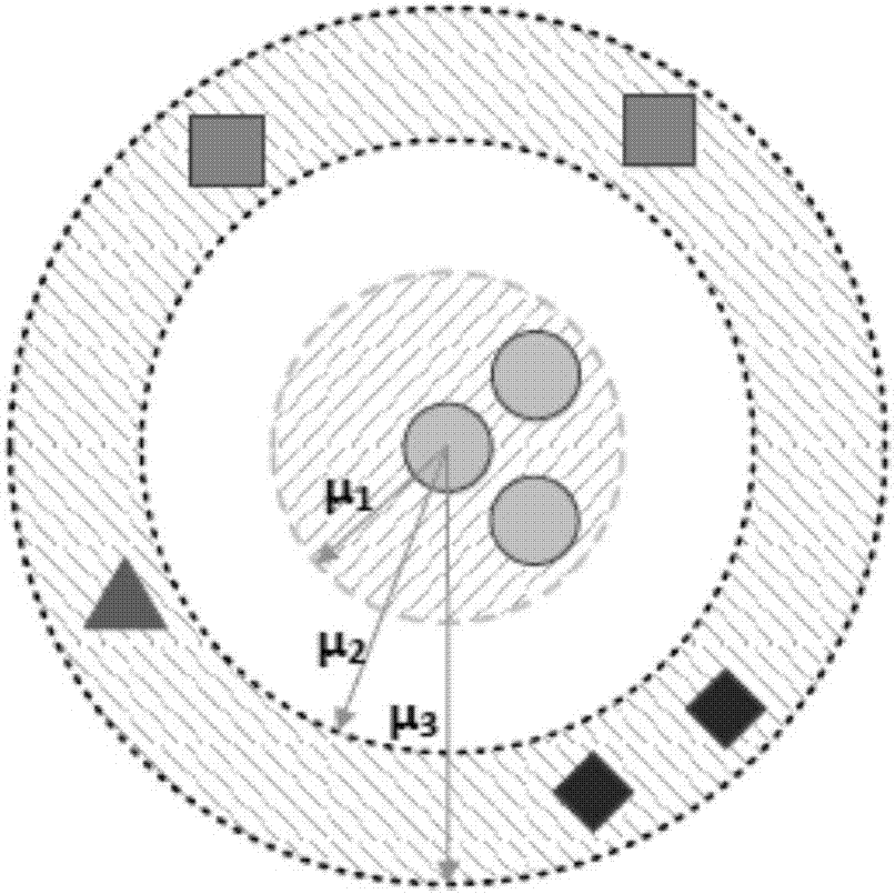 一種行人重識(shí)別的度量學(xué)習(xí)方法和系統(tǒng)與流程