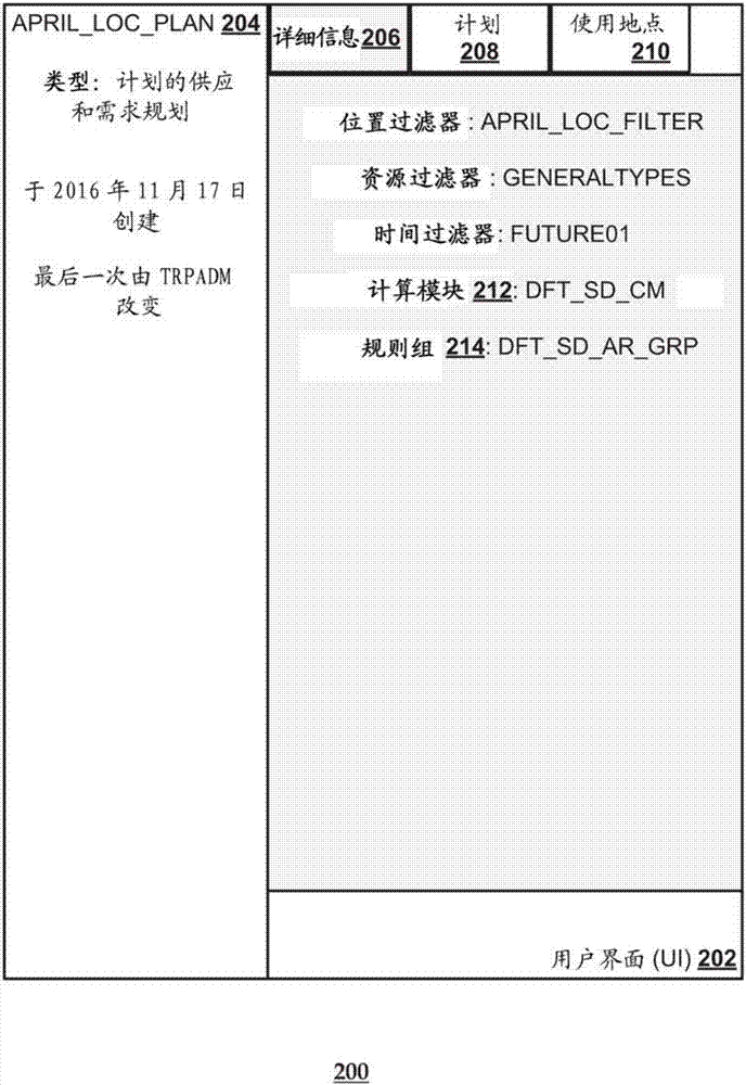 對(duì)象注冊(cè)的制作方法與工藝