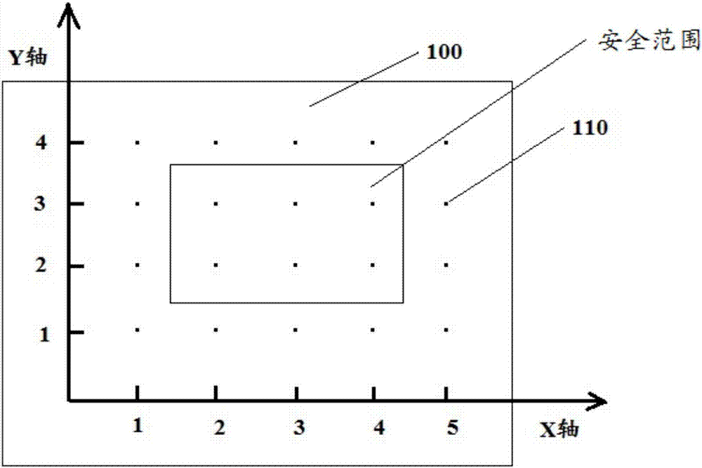 增強現(xiàn)實中快速實時獲得運動物體信息的方法及系統(tǒng)與流程