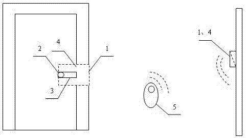 電子設(shè)備進出門識別系統(tǒng)的制作方法與工藝