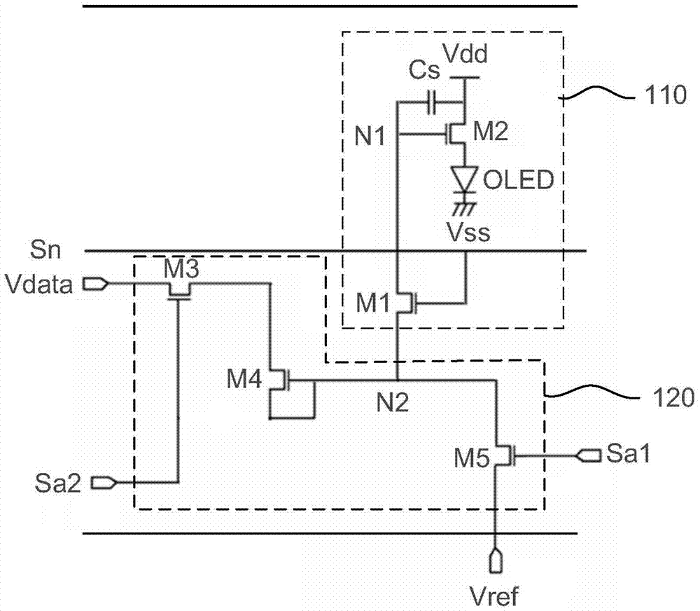 有機(jī)發(fā)光顯示器及其驅(qū)動(dòng)方法與流程