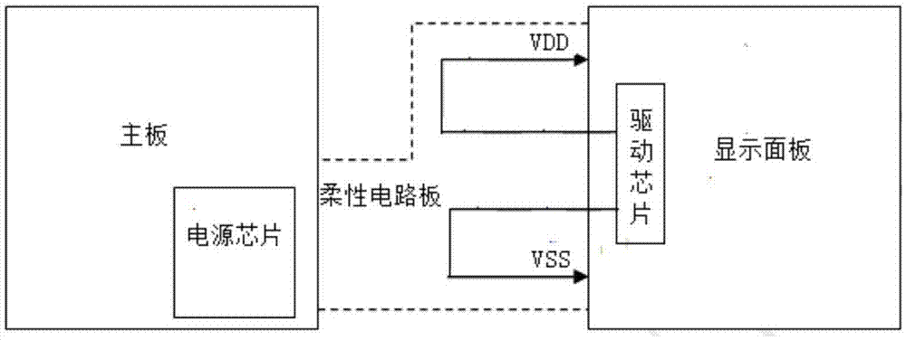 一種降低待機(jī)狀態(tài)功耗的供電系統(tǒng)及終端設(shè)備的制作方法與工藝