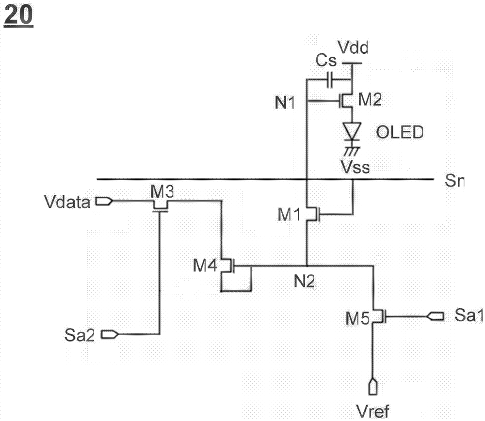 像素电路及其驱动方法和有源矩阵有机发光显示器与流程