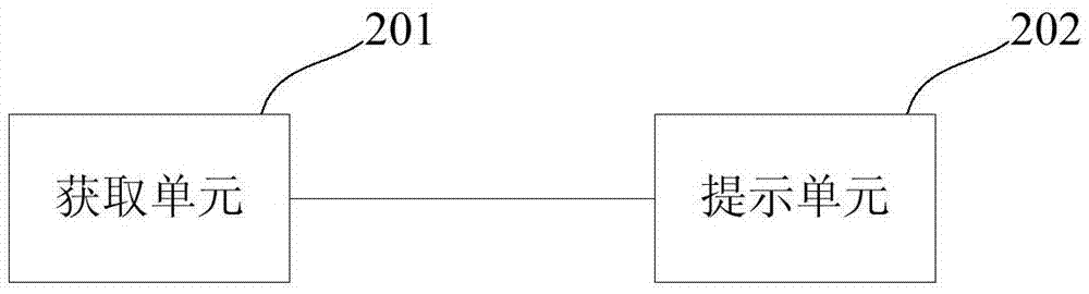 一種數(shù)位信息提示方法及裝置與流程