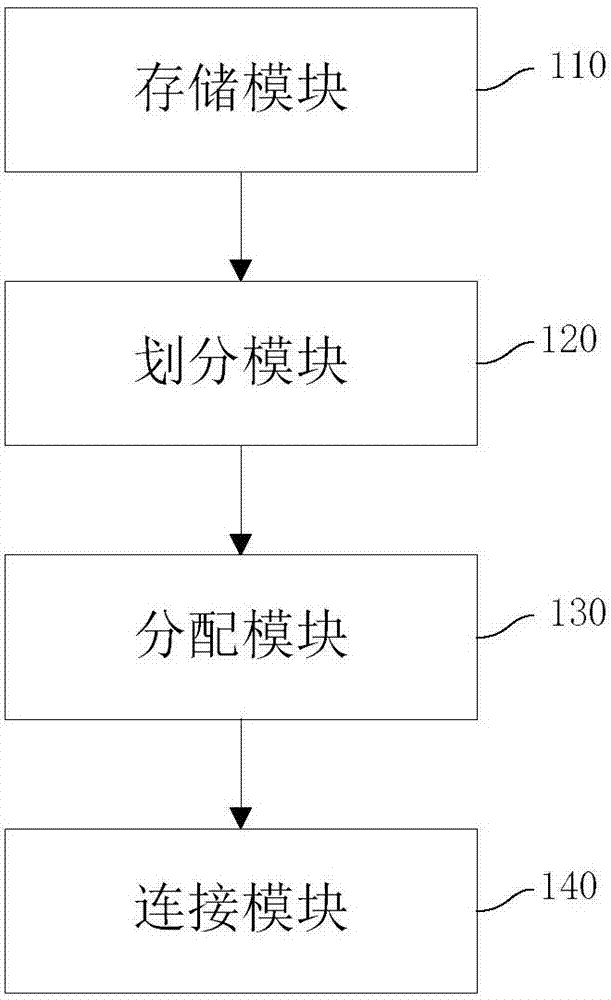 基于无线路由器的存储空间扩展方法及系统、无线路由器与流程