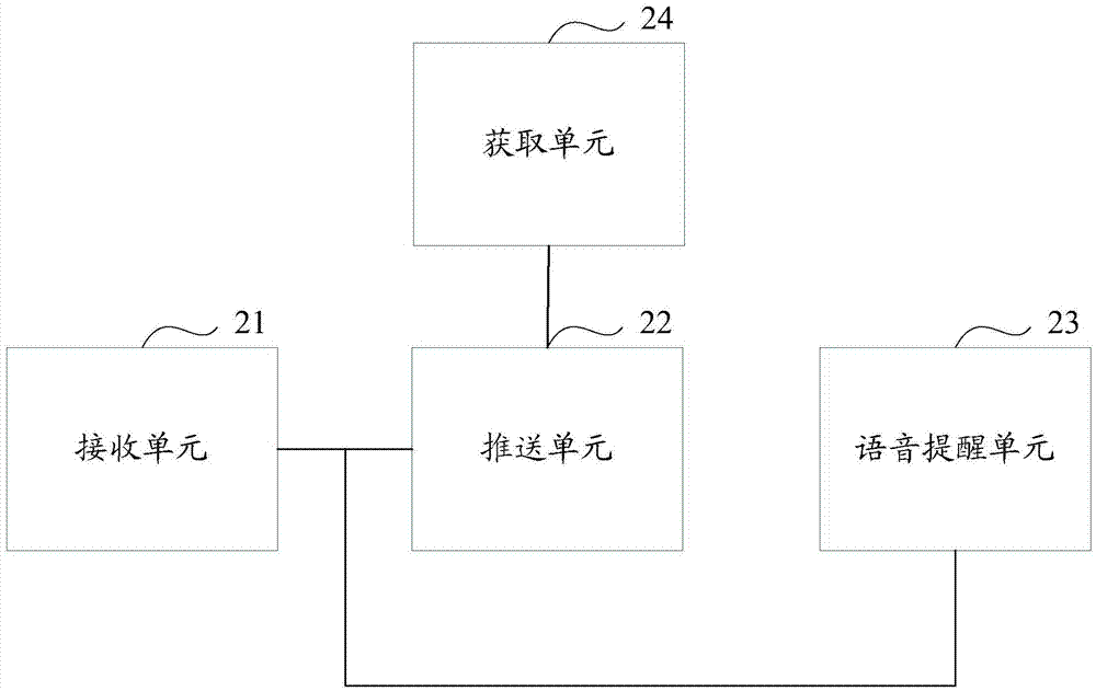 一种信息显示方法和设备与流程