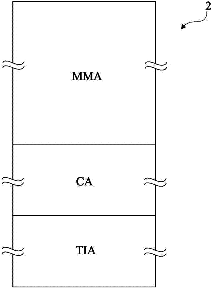 閃存中的存儲的制作方法與工藝