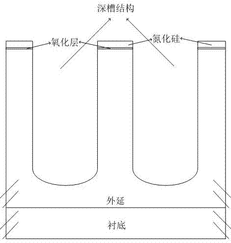 低壓超結(jié)MOSFET柵源氧化層結(jié)構(gòu)及制造方法與流程