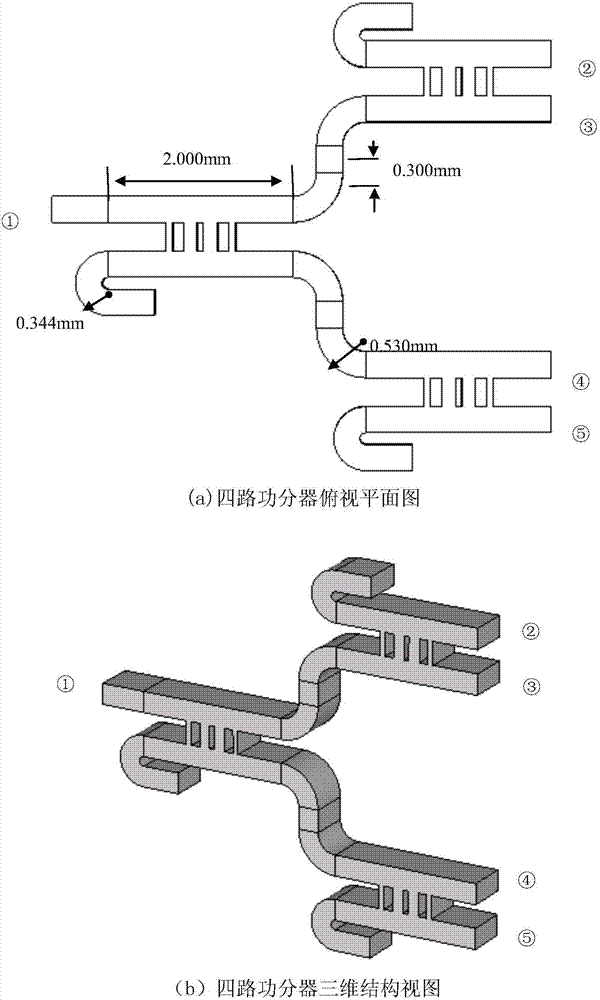 分支線電橋太赫茲四路功分器的制作方法與工藝