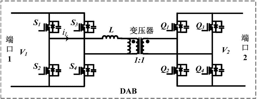 直流双极供电系统电压不平衡的控制方法与流程