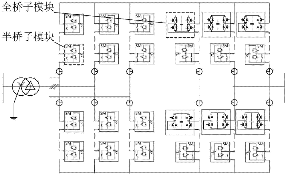 一種柔性環(huán)網(wǎng)控制器的拓撲結(jié)構(gòu)的制作方法與工藝