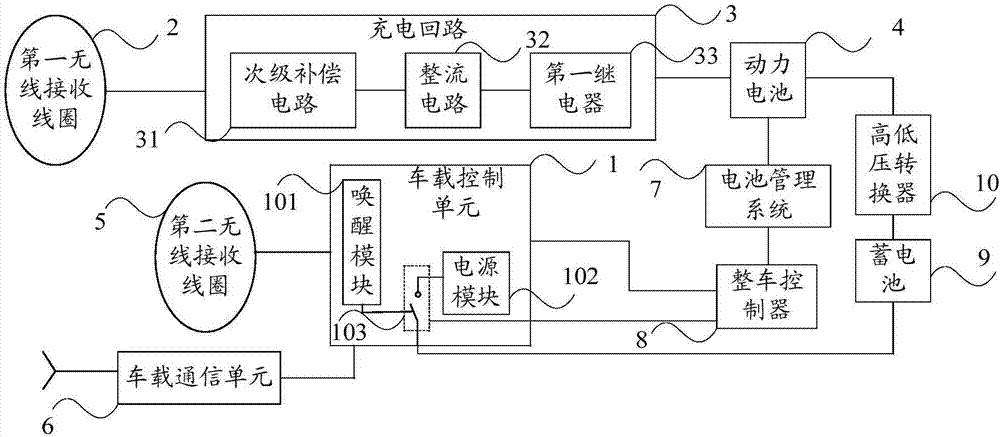 一种电动汽车无线充电电路电动汽车及充电系统的制作方法