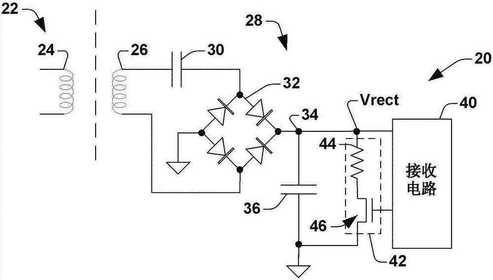 调节的负载调制电路和用于产生调节的负载调制信令的方法与流程