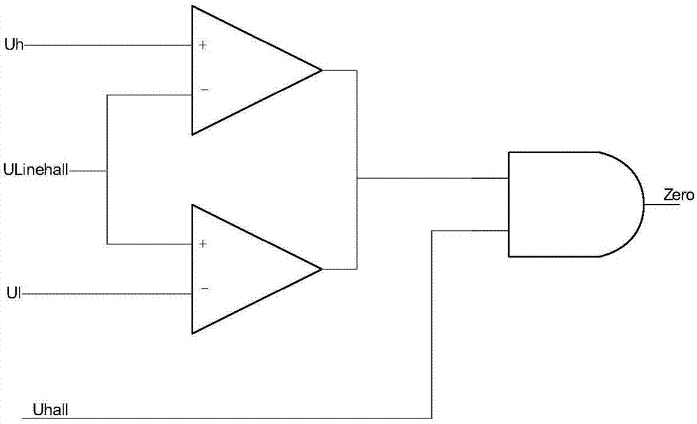 一種拼接弧線電機轉(zhuǎn)子電零點及電角度檢測方法與流程