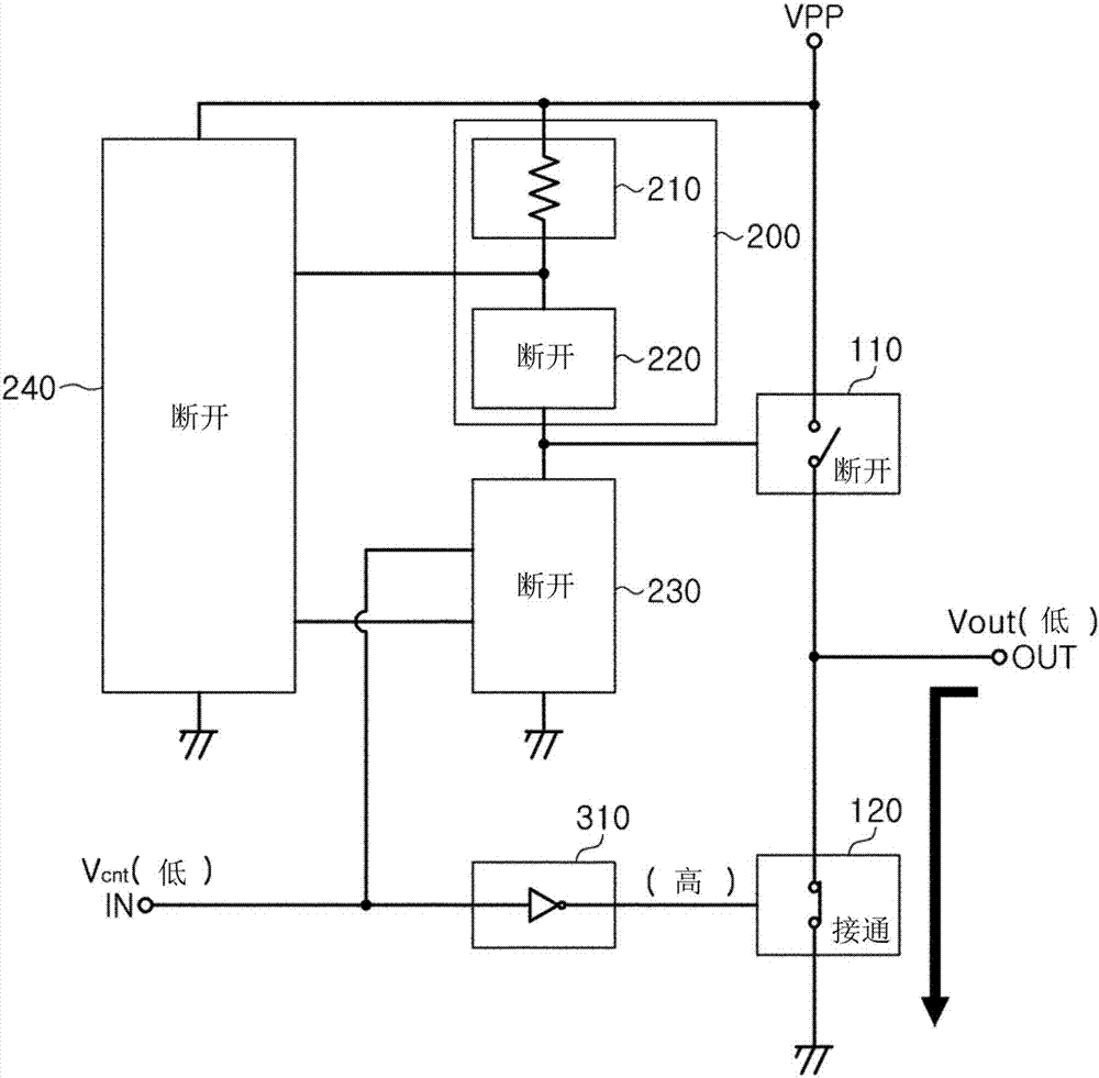 驅(qū)動(dòng)電路的制作方法與工藝