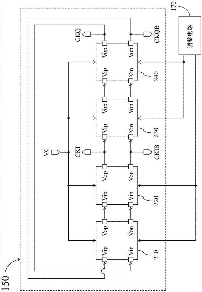 半速率時(shí)鐘數(shù)據(jù)回復(fù)電路的制作方法與工藝