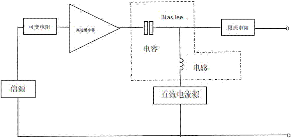 一種基于神經(jīng)元網(wǎng)絡(luò)的可見光通信接收方法及其接收系統(tǒng)與流程