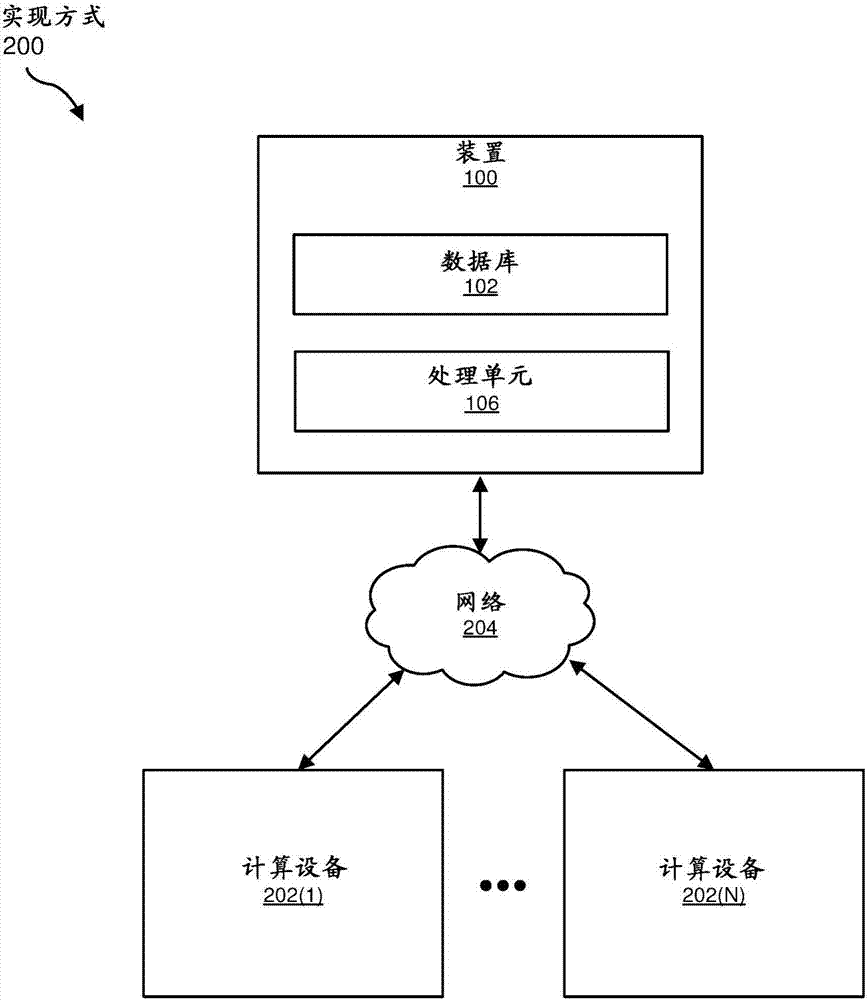 用于防止多播業(yè)務丟棄的裝置、系統(tǒng)和方法與流程