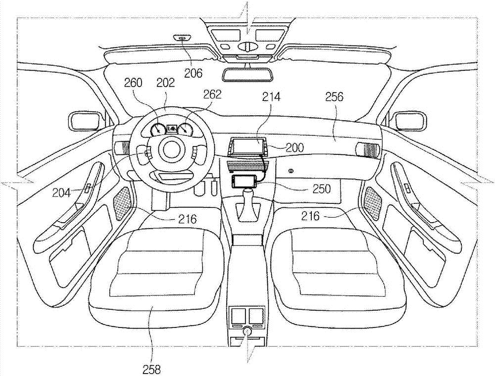 汽車管理系統(tǒng)和方法與流程