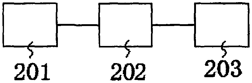 一種物聯(lián)網(wǎng)方面的數(shù)據(jù)傳輸系統(tǒng)的制作方法與工藝