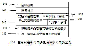 駕車時安全使用通訊和社交應用的終端設備、系統(tǒng)及方法與流程