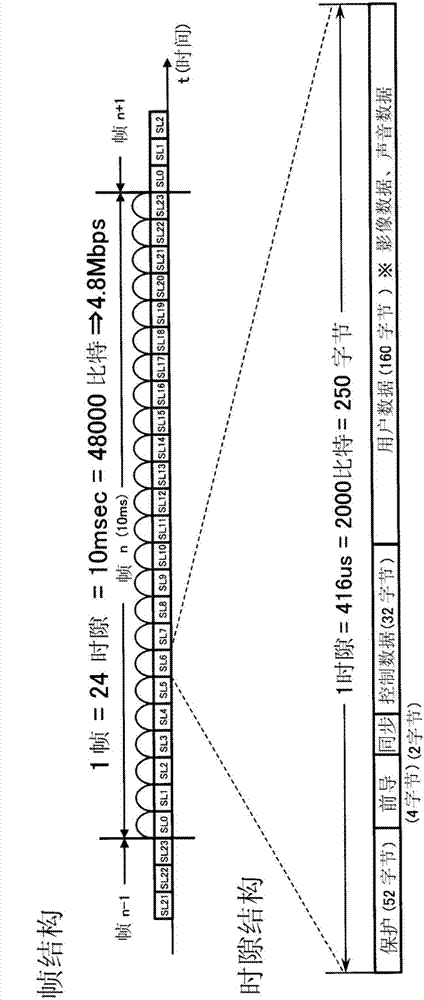 門電話系統和通信控制方法與流程