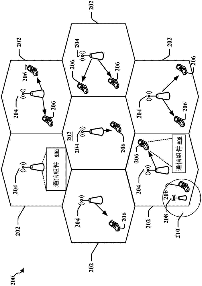 提高無線通信中的混合自動(dòng)重傳/請(qǐng)求(HARQ)可靠性的制作方法與工藝