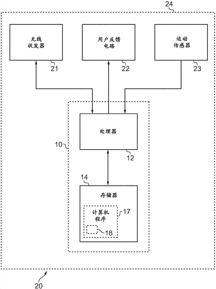 车辆控制的制作方法与工艺