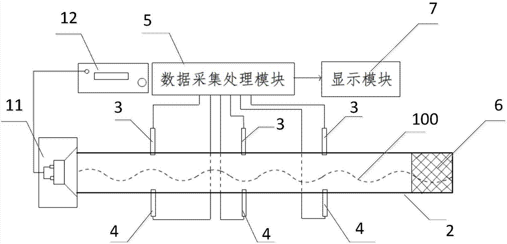 對(duì)麥克風(fēng)的測(cè)量、校準(zhǔn)方法和裝置與流程