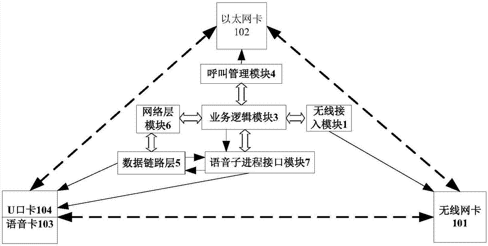 一種調(diào)度臺的制作方法與工藝