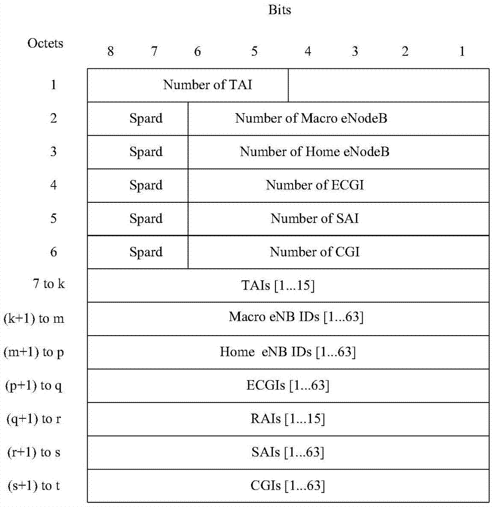 進(jìn)出區(qū)域監(jiān)控的處理方法及裝置與流程