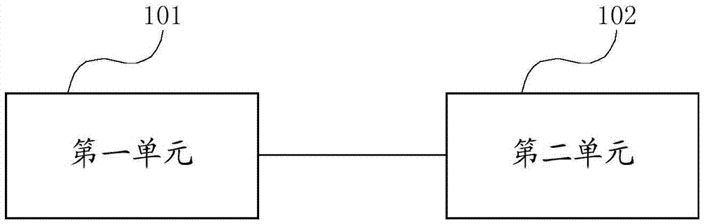 無線終端選擇網(wǎng)絡的方法及無線終端與流程