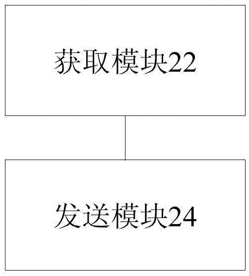 資源處理方法及裝置與流程