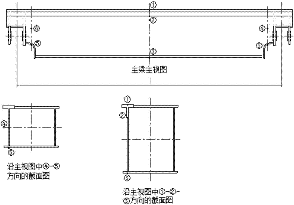 冶金起重機主梁應(yīng)力、溫度檢測系統(tǒng)的制作方法與工藝