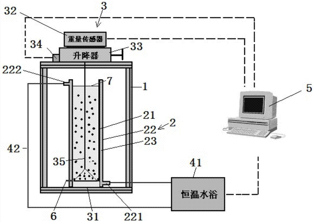 壓裂液懸砂能力評價(jià)裝置及評價(jià)方法與流程