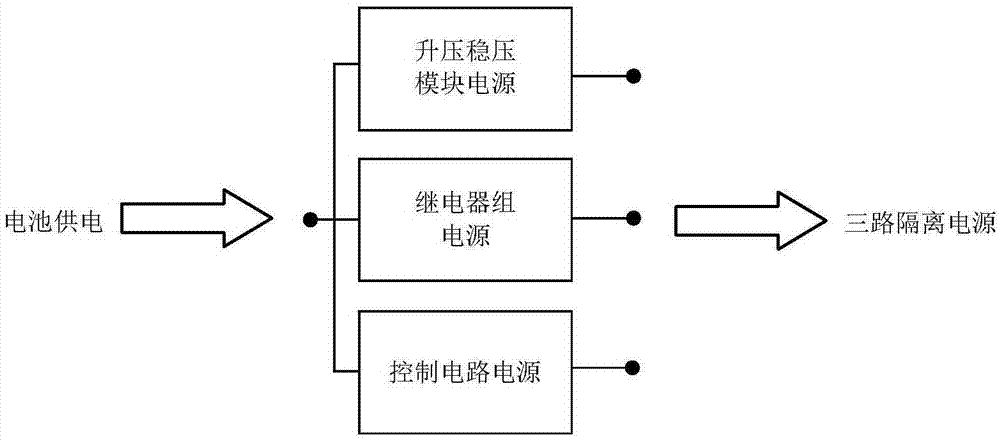 一種用于極化-去極化電流檢測的高壓裝置的制作方法