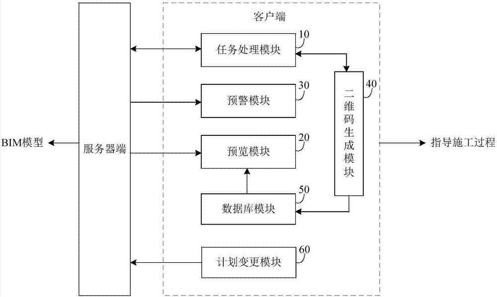 基于BIM技术的施工管理客户端的制作方法与工艺