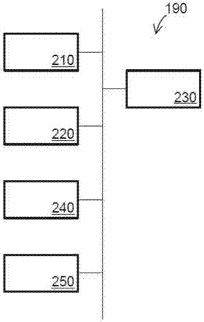 启用和禁用自主驾驶的系统和方法与流程