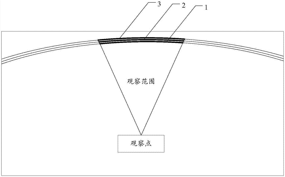 实现界面元素跟随的方法及装置与流程