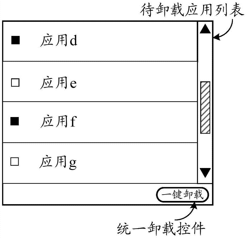 一種應(yīng)用程序的卸載方法及裝置與流程