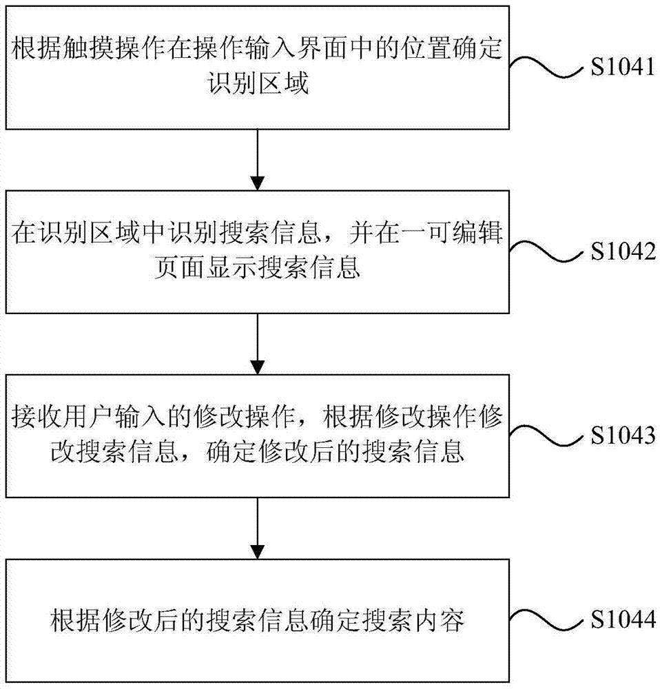 基于截屏操作的搜索方法及装置与流程