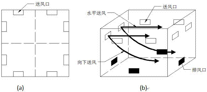 一種封閉室內的空氣品質和溫度智能調節(jié)系統(tǒng)及使用方法與流程